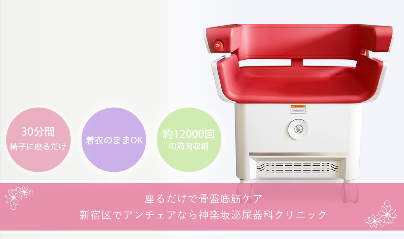 神楽坂・江戸川橋でボツリヌス毒素膀胱壁注入療法なら神楽坂泌尿器科クリニック